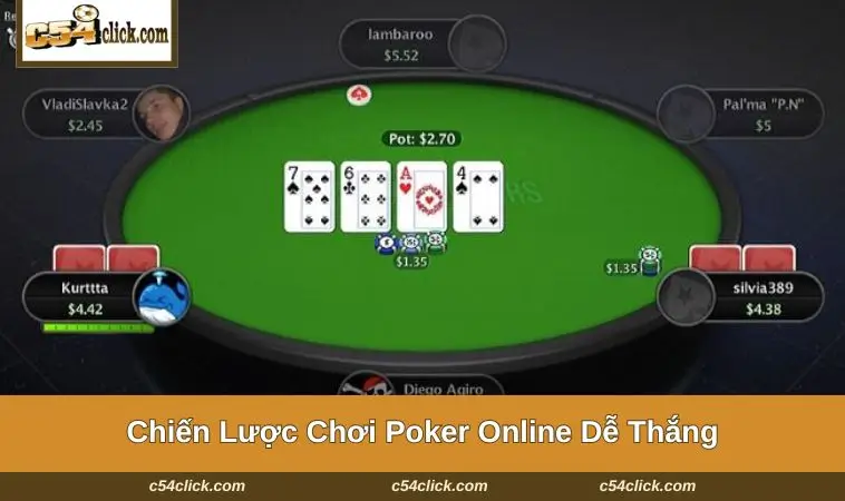 chien luoc choi poker online Chiến lược chơi dễ thắng