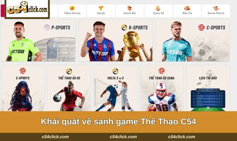 khai quat ve sanh game Khái quát về sảnh game