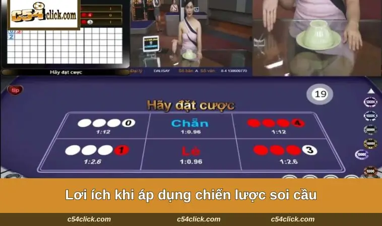 loi ich khi ap dung soi cau Lợi ích khi sử dụng