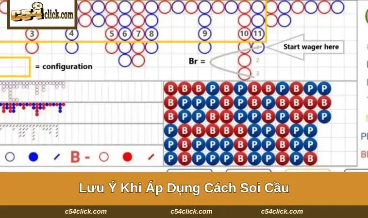 luu y khi ap dung cach soi cau Lưu ý khi dùng chiến lược này